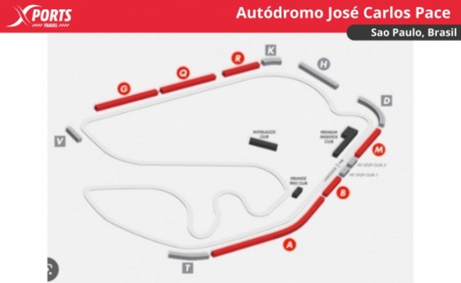 FORMULA 1 - GP BRASIL